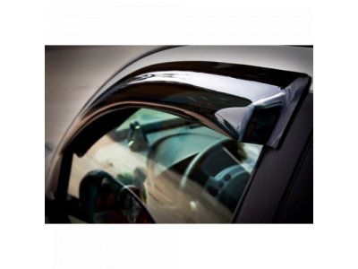Ветровики SkyLine Kia Rio 4D SD 2011- от SKYLINE Ветровики SkyLine Kia Rio 4D SD 2011-