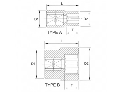 Головка торцевая 1/2" 12гр. 5/8" от LICOTA Головка торцевая 1/2" 12гр. 5/8"