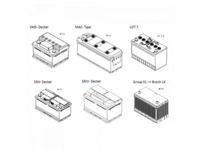 Аккумулятор BOSCH S4 - 12 Volt, 95Ah 830A 306x173x225 от BOSCH Аккумулятор BOSCH S4 - 12 Volt, 95Ah 830A 306x173x225
